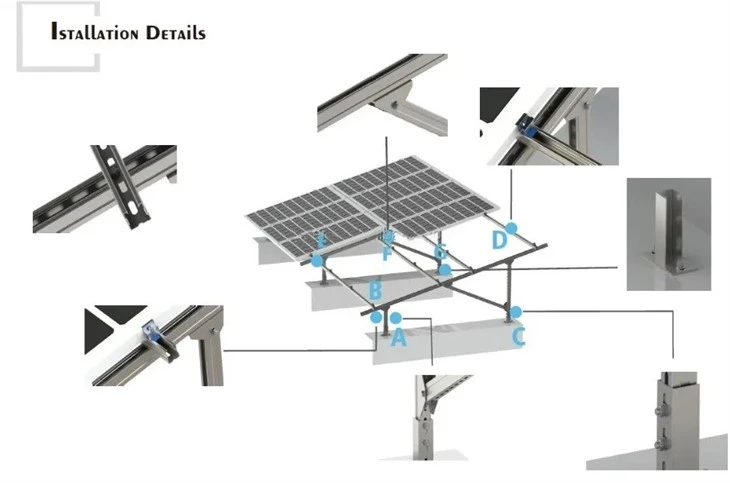 Fixed Tilt Solar Ground Racking